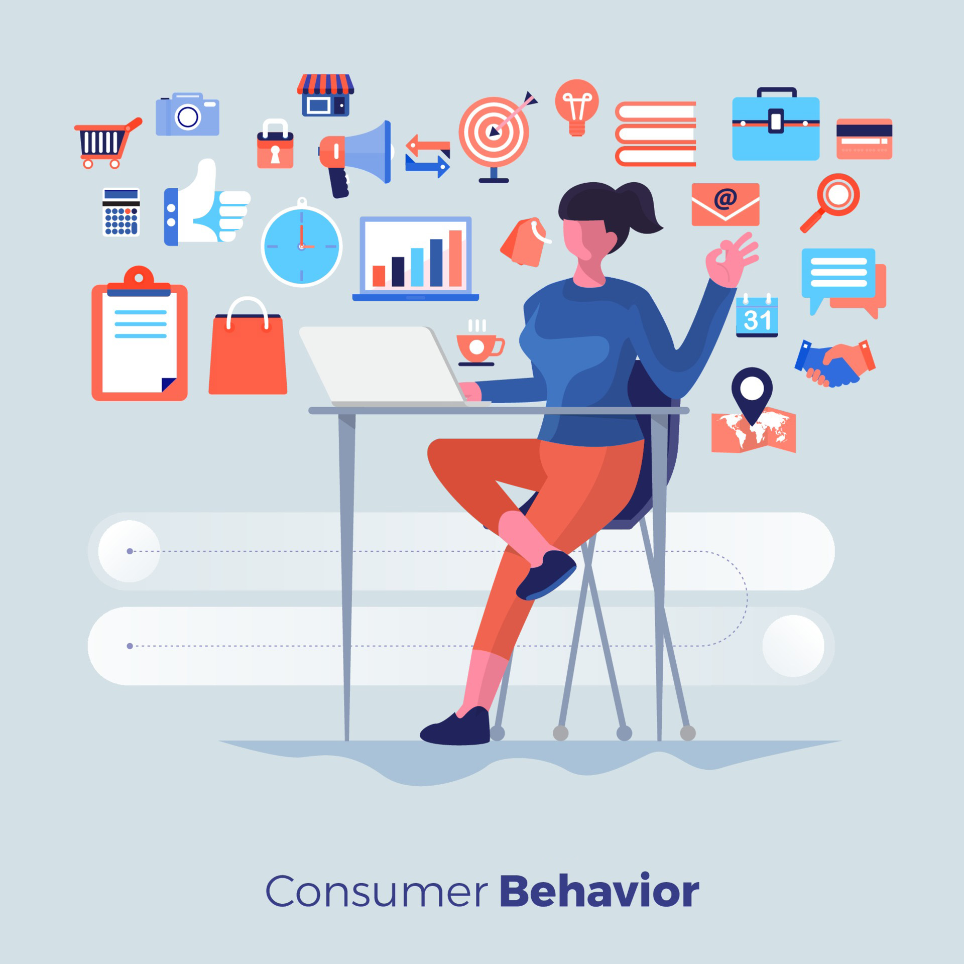 Unit – 5 : Consumer Behaviour